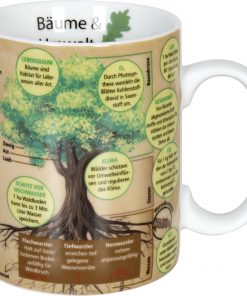 Könitz Tasse "Bäume & Umwelt"